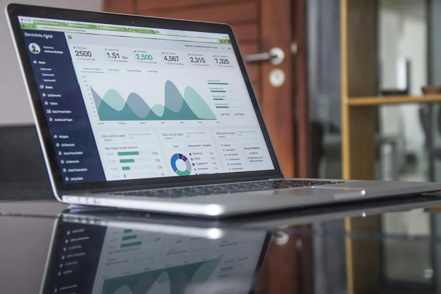 An analytics dashboard with charts displayed on a laptop on a glass table